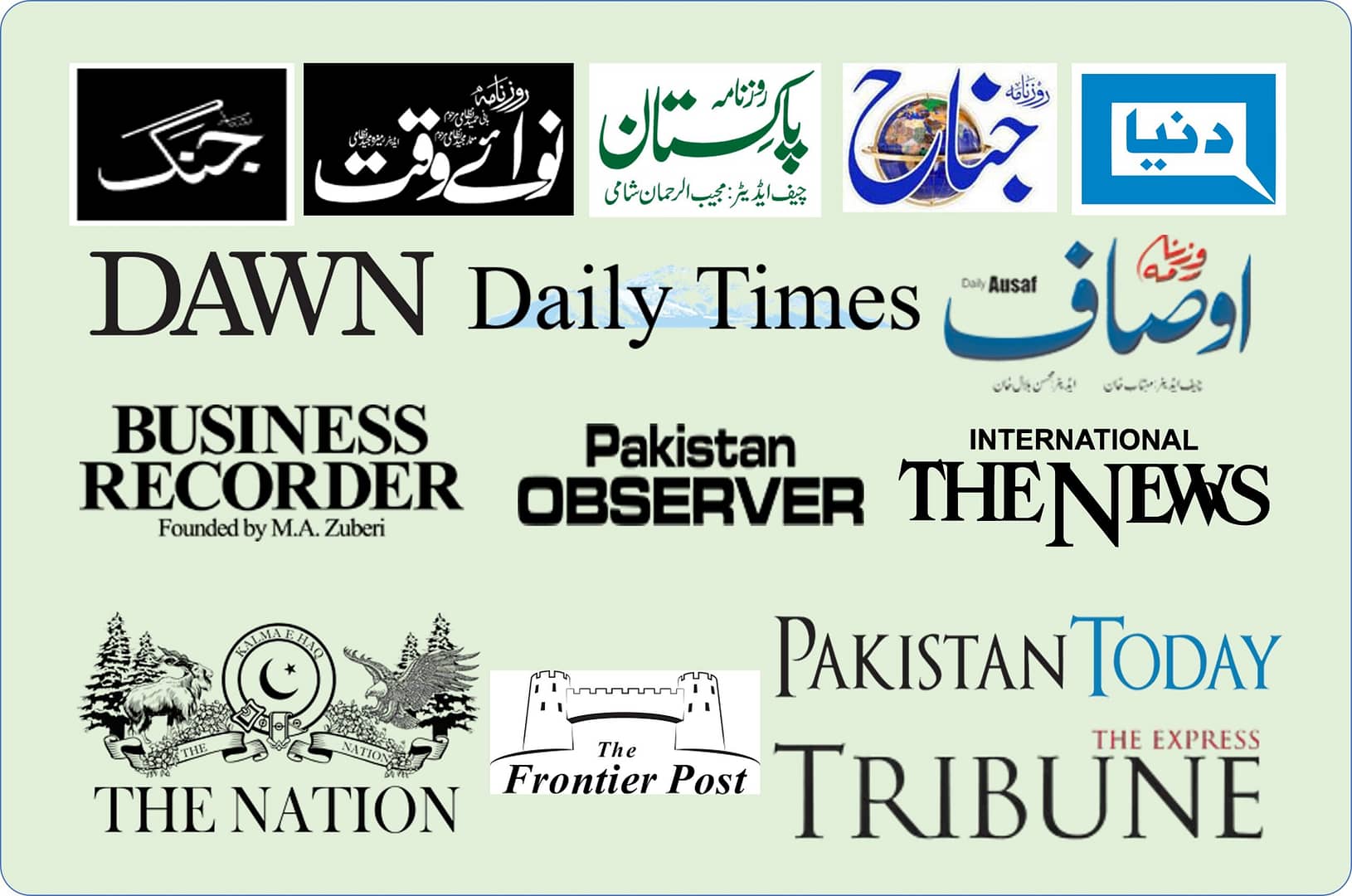 Top 15 Newspapers of Pakistan